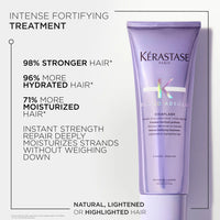 Cicaflash Conditioner - For all Blonde Hair Types